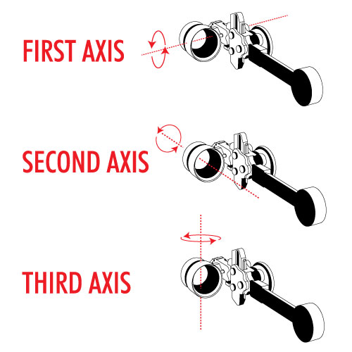 File:Axis sight.jpg