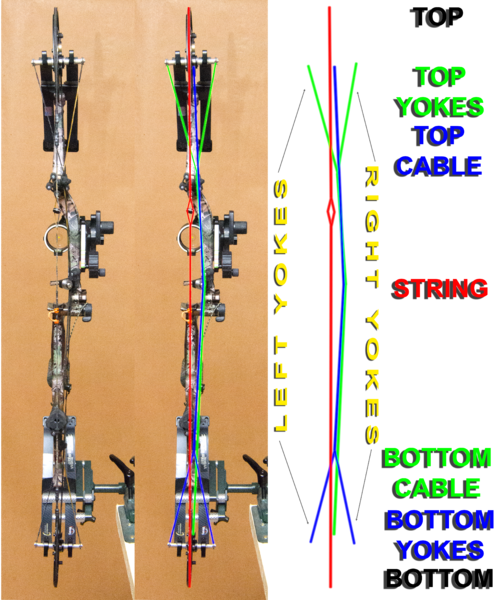 File:BT-X String Cables Yokes 20190201 21H46.png